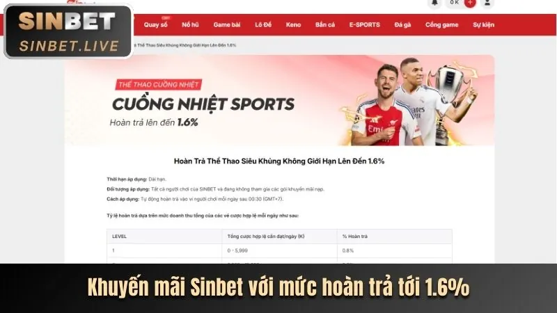 Khuyến mãi hot nhất 2026